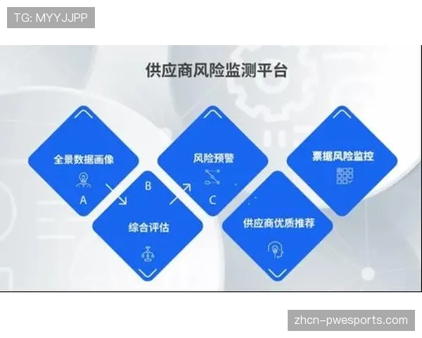 供应链韧性增强 多源采购策略应对原材料波动