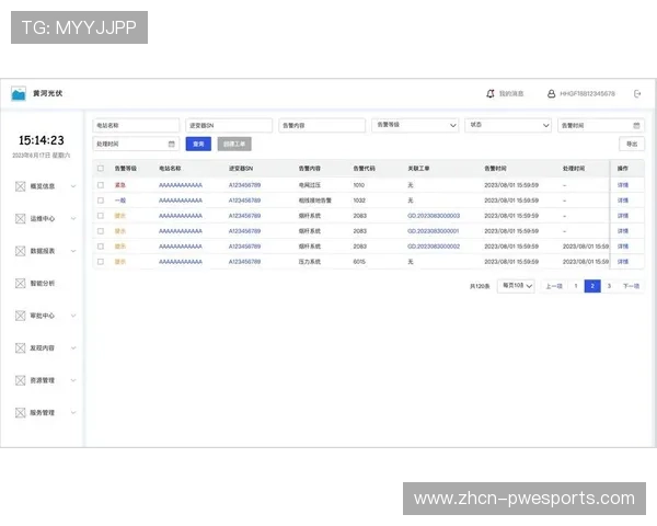 故障自诊断系统减少人工干预，运维人力成本下降