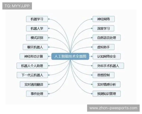 机器学习持续改进，篮球赛事自动剪辑技术前景广阔